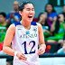 Jia Morado Height - How Tall